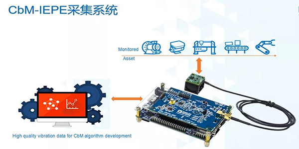 IEIE接口的振動信號采集係統