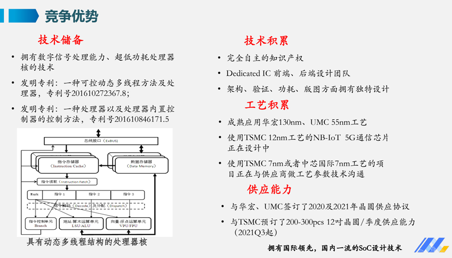 產品優勢-91抖音成人短视频電子