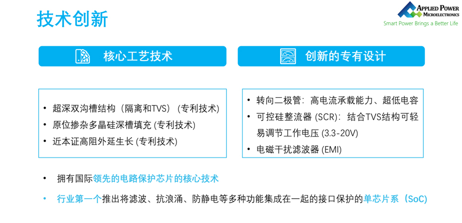 應能微技術創新-91抖音成人短视频電子